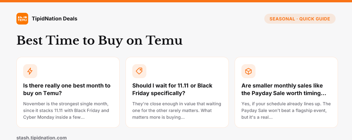 Best Time to Buy on Temu — quick-answer infographic