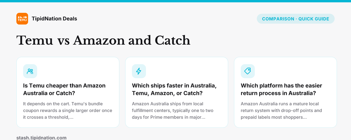 Temu vs Amazon Australia and Catch — quick-answer infographic