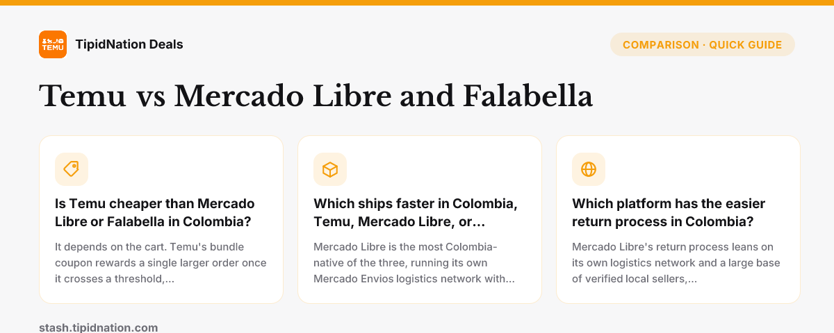 Temu vs Mercado Libre and Falabella — quick-answer infographic