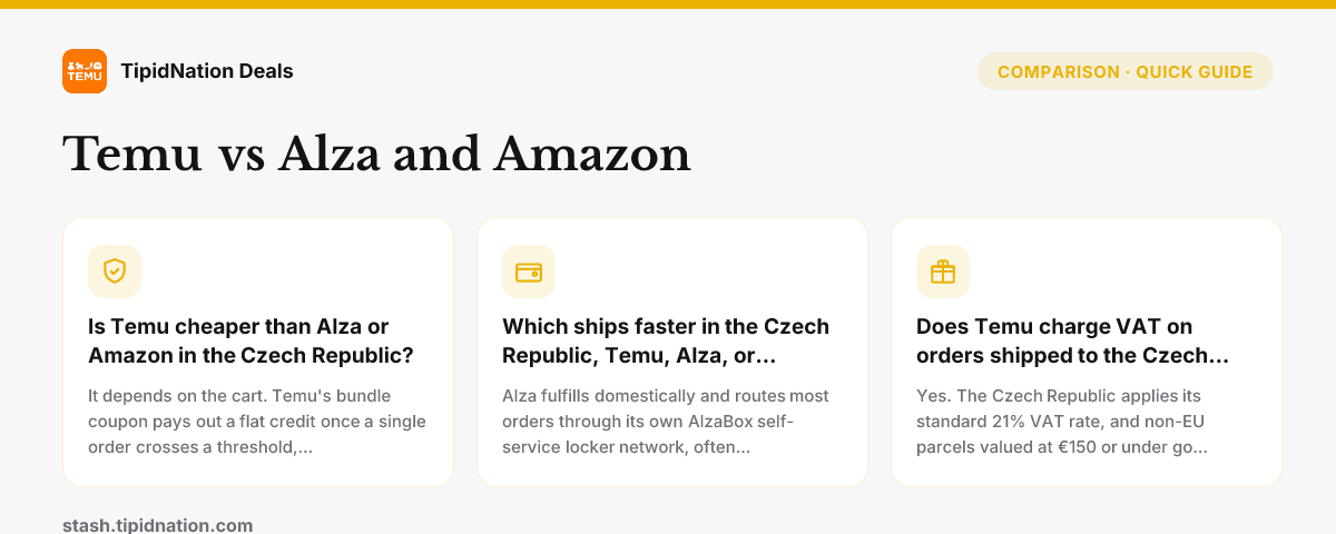 Temu vs Alza and Amazon — quick-answer infographic