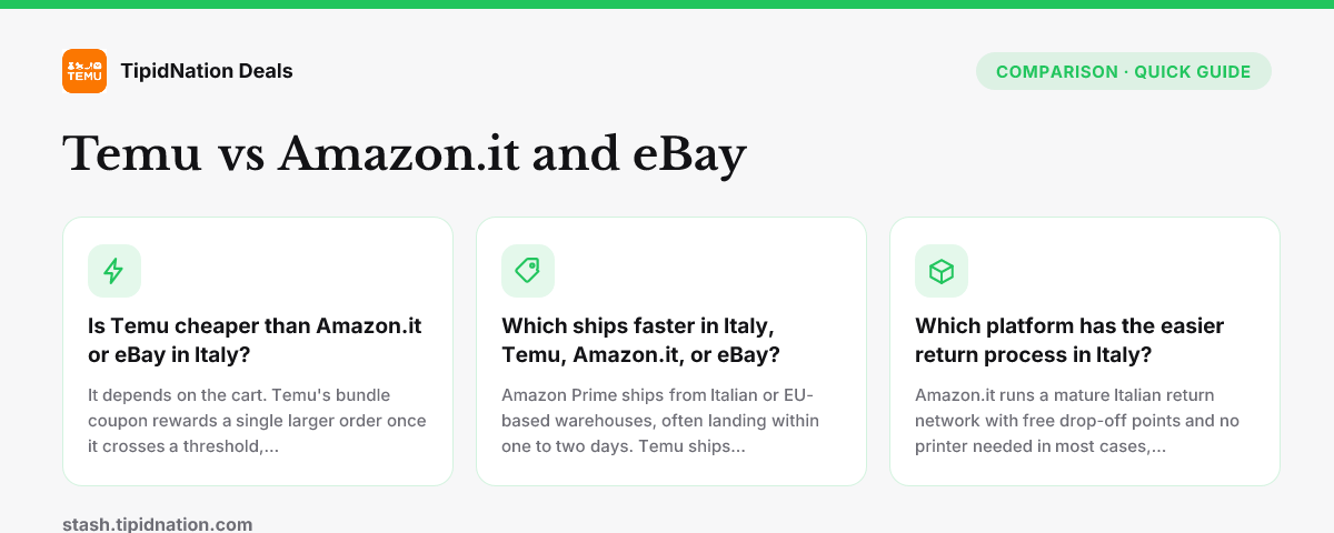 Temu vs Amazon.it and eBay — quick-answer infographic