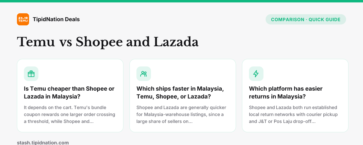 Temu vs Shopee and Lazada — quick-answer infographic