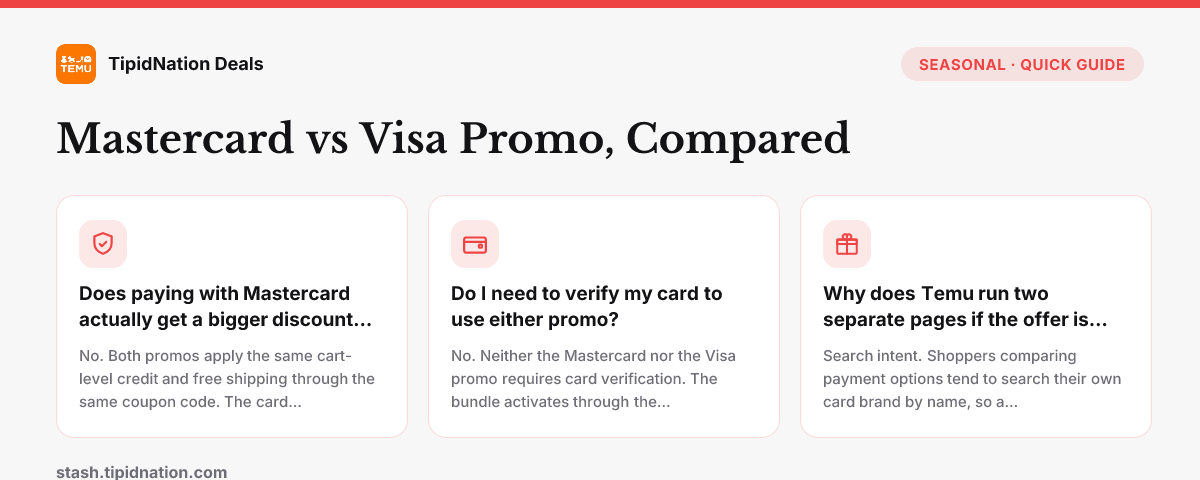 Mastercard vs Visa Promo, Compared — quick-answer infographic