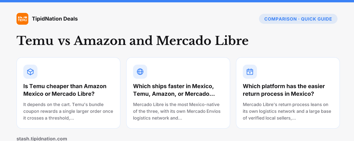 Temu vs Amazon Mexico and Mercado Libre — quick-answer infographic