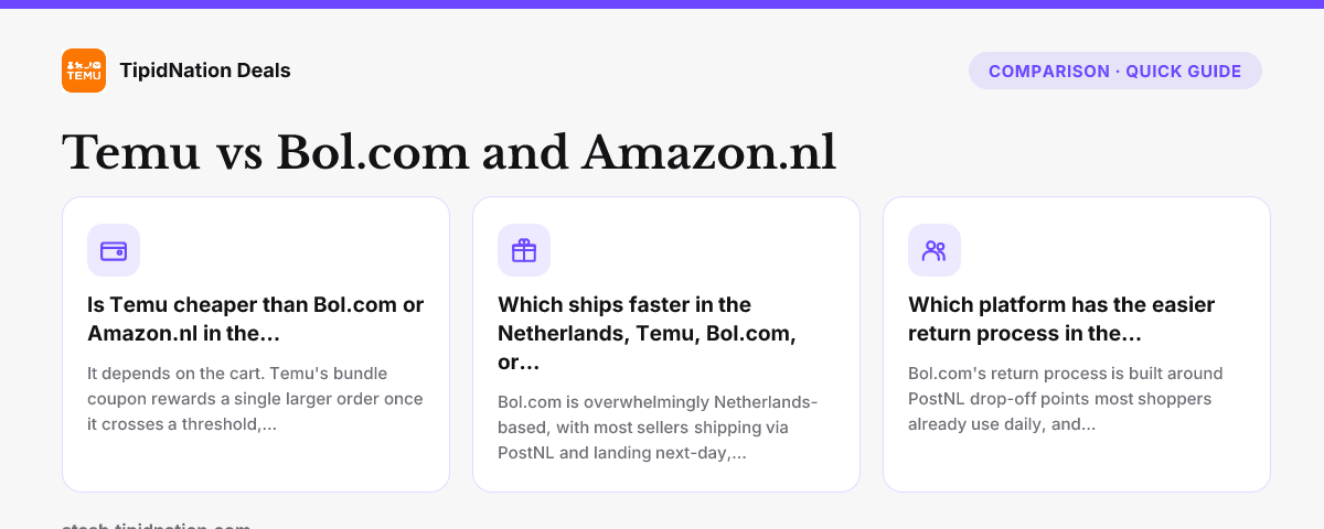 Temu vs Bol.com and Amazon.nl — quick-answer infographic