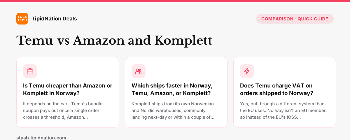 Temu vs Amazon and Komplett — quick-answer infographic