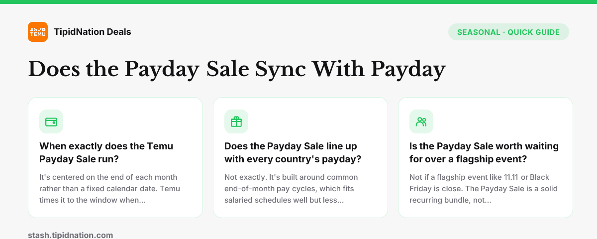 Does the Payday Sale Sync With Payday — quick-answer infographic