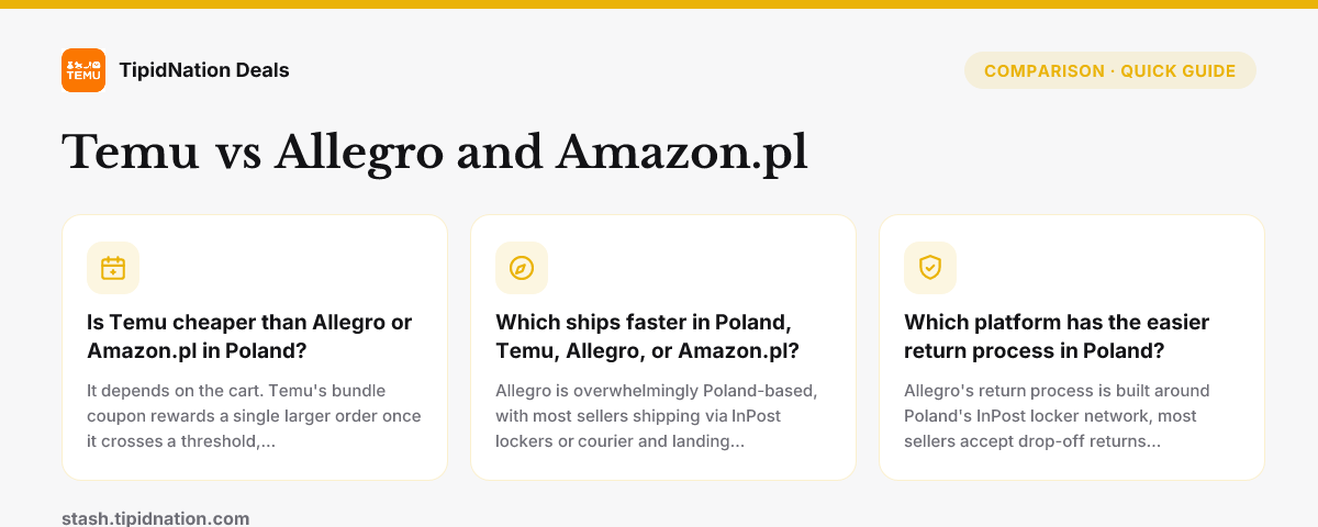 Temu vs Allegro and Amazon.pl — quick-answer infographic