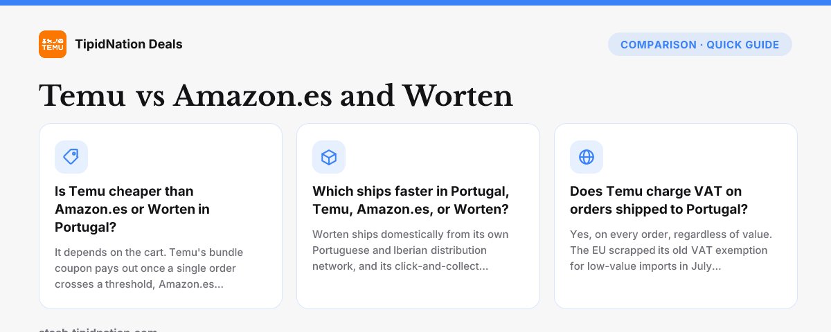 Temu vs Amazon.es and Worten — quick-answer infographic