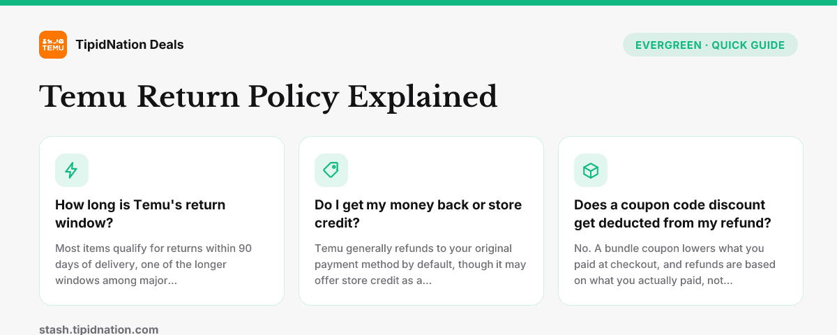 Temu Return Policy Explained — quick-answer infographic