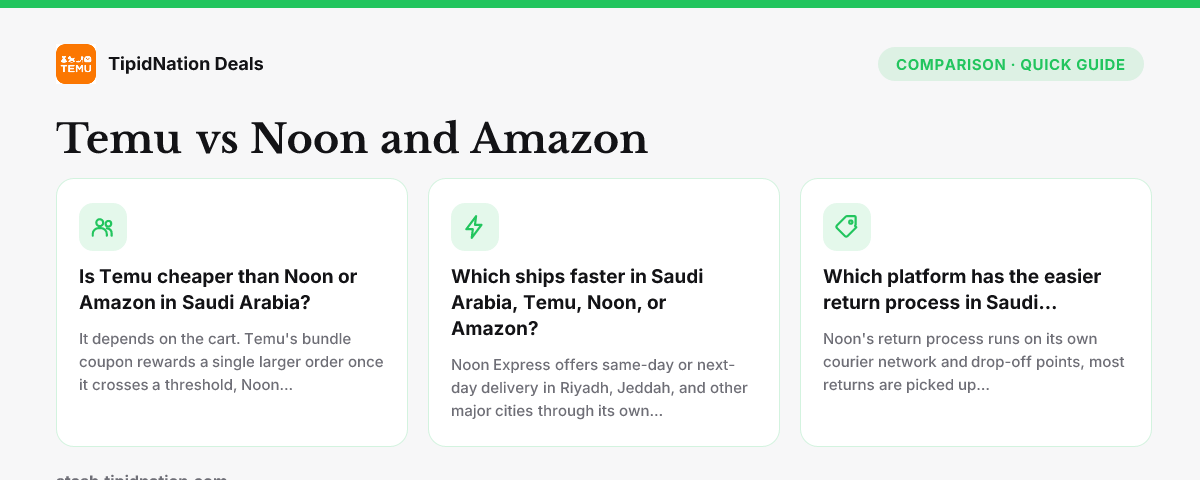 Temu vs Noon and Amazon — quick-answer infographic