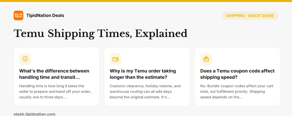 Temu Shipping Times, Explained — quick-answer infographic