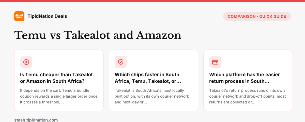Temu vs Takealot and Amazon — quick-answer infographic