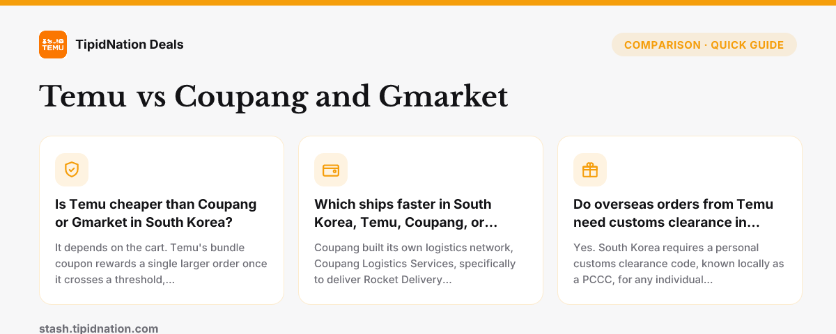 Temu vs Coupang and Gmarket — quick-answer infographic