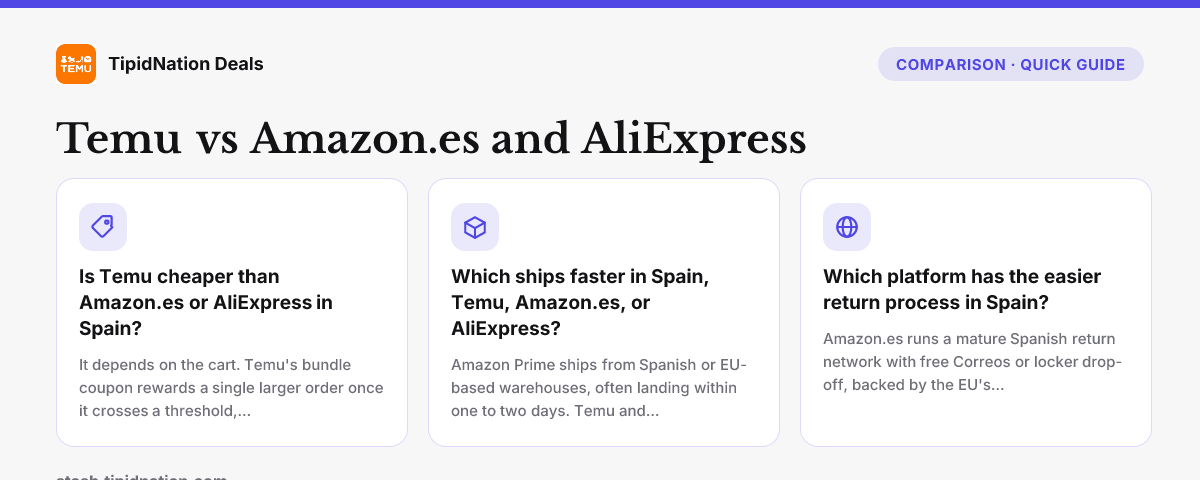 Temu vs Amazon.es and AliExpress — quick-answer infographic