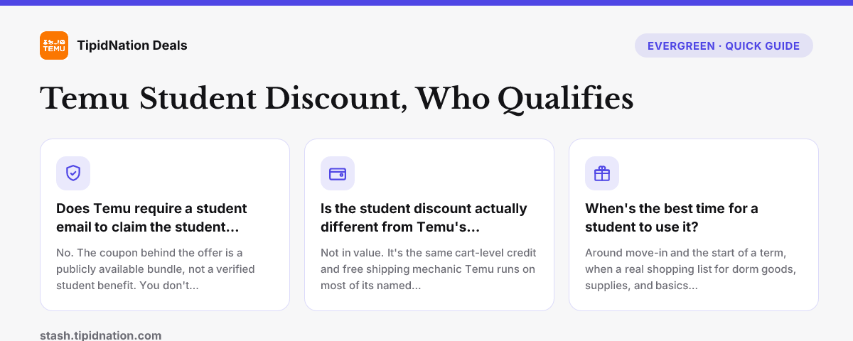 Temu Student Discount, Who Qualifies — quick-answer infographic