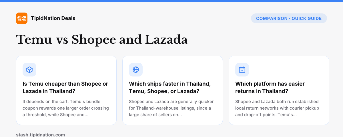 Temu vs Shopee and Lazada — quick-answer infographic