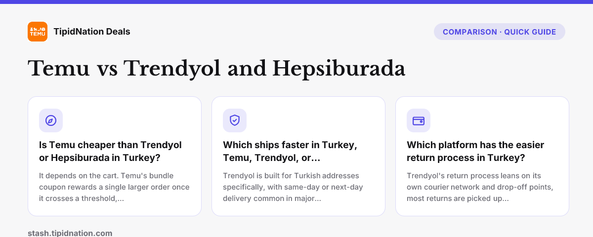 Temu vs Trendyol and Hepsiburada — quick-answer infographic