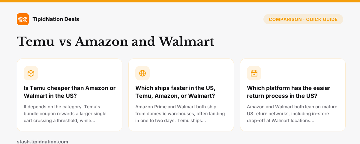 Temu vs Amazon and Walmart — quick-answer infographic